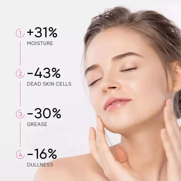 Exfoliating Gel forAcanthosis Nigricans,Focus on creating softand radiant skin