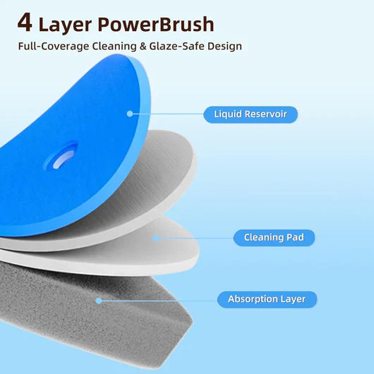 Disposable Toilet Brush Set -with Built-In Cleaner & 60Refills