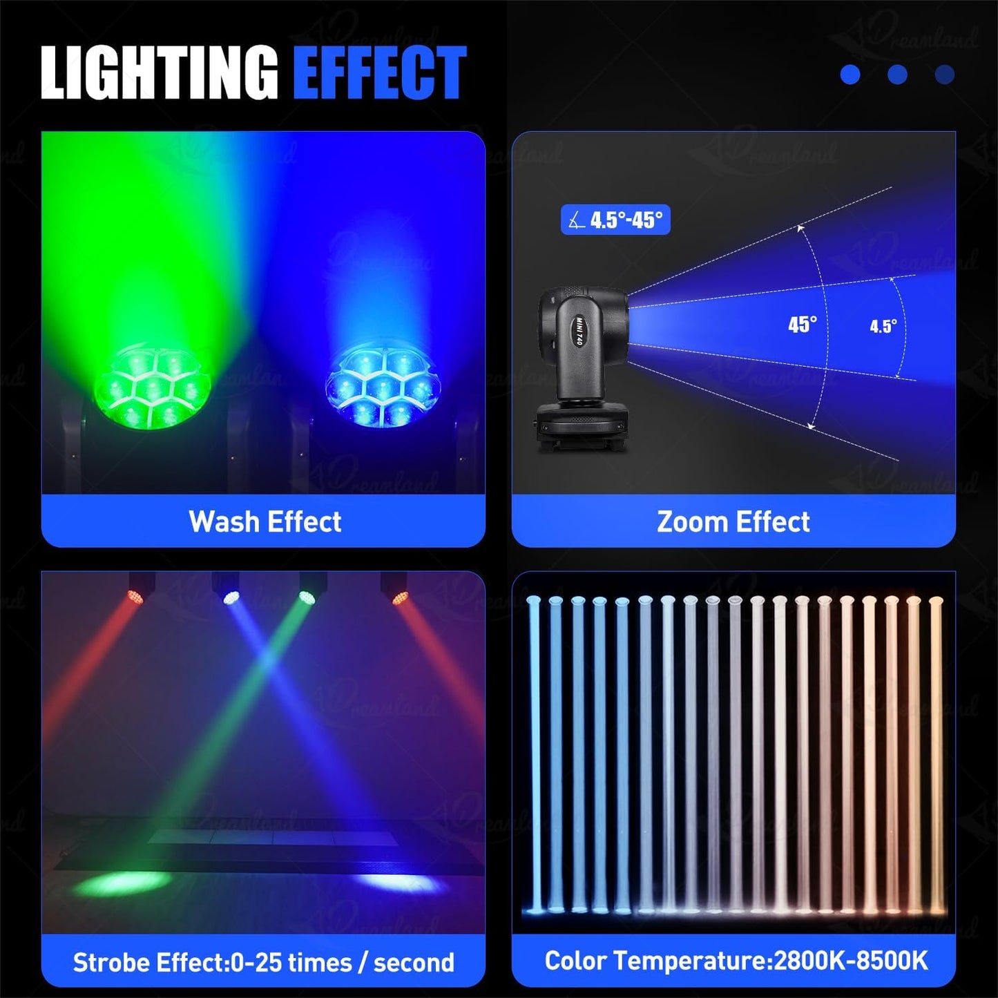 Mini Moving Head DJ Lights 7x40W RGBW 4 in1 Moving Head Light Wash Zoom Beam CTO Stage Lighting Effect with DMX Sound Auto Control for Parties Club Concert Wedding Disco Christmas